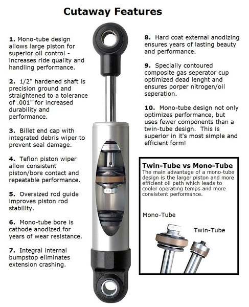Ridetech Shock Absorber HQ Series (MPN: 22139860)