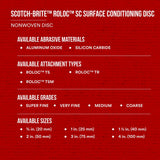 3M Surface Conditioning Disc (MPN: 07481)