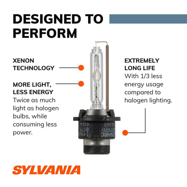 Sylvania High Intensity Discharge Headlight Bulb (MPN: D2S.PB1)