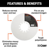 Fifth Wheel Trailer Hitch Lube Plate (MPN: 16721)