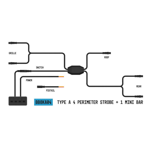 Wiring Harness for Strobe Lights (MPN: BB8KA04)