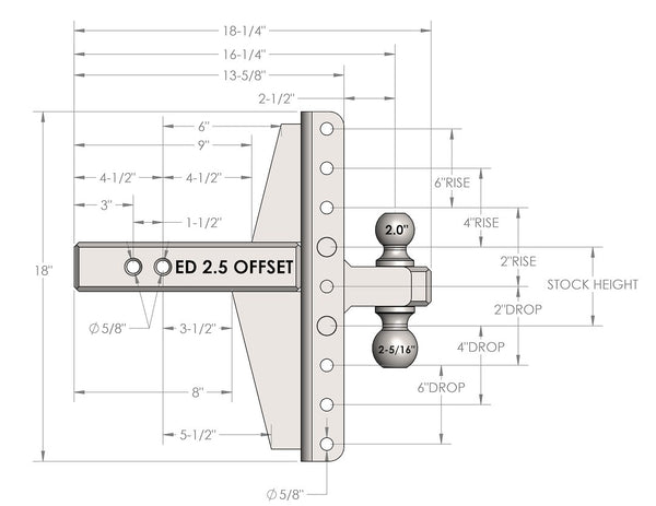 Bulletproof Hitches Trailer Hitch Ball Mount (MPN: ED25OFFSET)