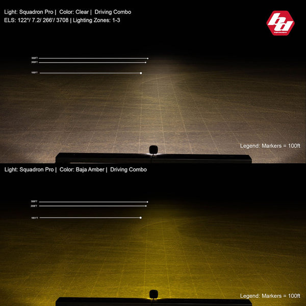 Baja Design Squadron Pro Driving Fog Light (MPN: 497803)