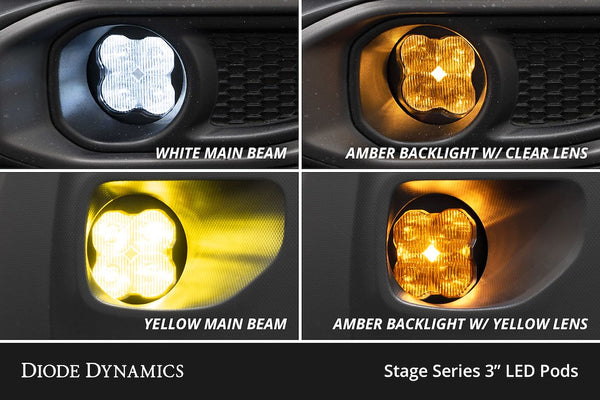 Diode Dynamics SS3 Sport LED Fog Light (MPN: DD7069)