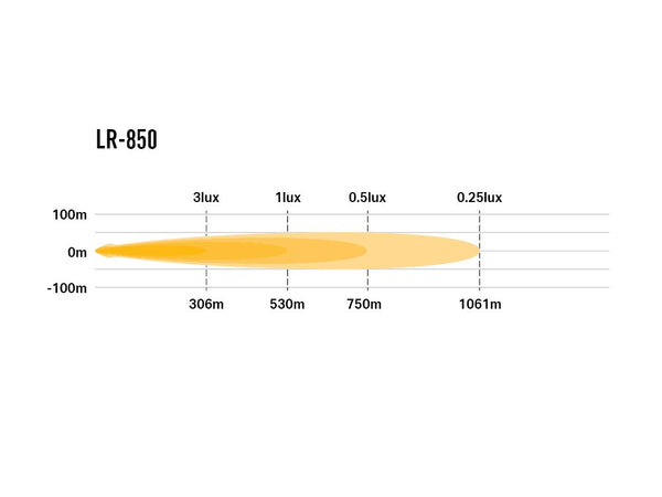Triple-R Light LR-850 LED Light Bar (MPN: LR6-PL-B)