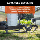 Curt TruTrack Weight Distribution Hitch (MPN: 17510)