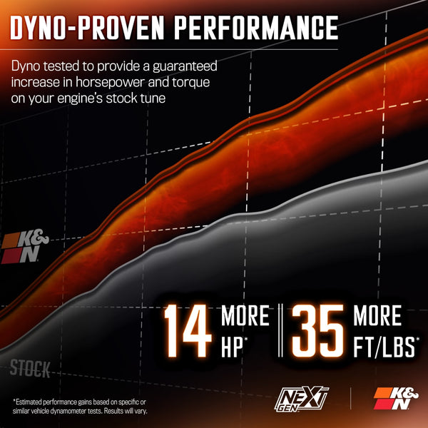 K&N Cold Air Intake System (MPN: 50-9036)