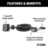Curt 7-Way Blade Trailer Wiring Connector (MPN: 56431)
