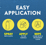 UnDuzit Chemicals Multi Purpose Cleaner (MPN: 126881)
