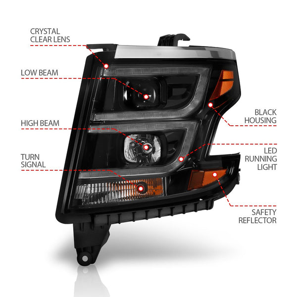 AnzoUSA Headlight Assembly (MPN: 111492)