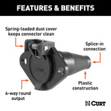 CURT 6-Way Round Trailer Wiring Connector (MPN: 58130)