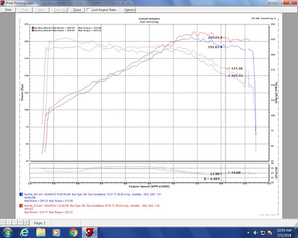 Injen Technology Cold Air Intake System (MPN: SP1123WR)