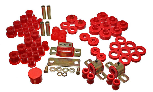 Energy Suspension Suspension Bushing Kit (MPN: 2.18103R)