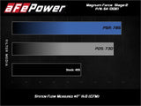 Advanced FLOW Engineering Cold Air Intake (MPN: 54-13061D)