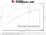 Advanced FLOW Engineering Cold Air Intake (MPN: 50-70055R)
