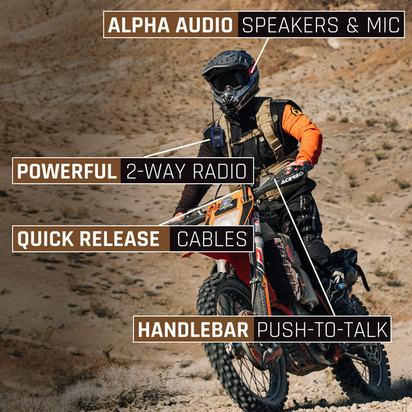 Rugged Radios Motorcycle Communication Kit (MPN: MH-KIT-GMR2)