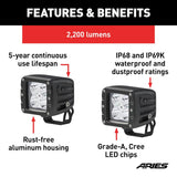 Aries LED Work Light Set (MPN: 1501252)