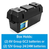 Camco Double Battery Box (MPN: 55374)
