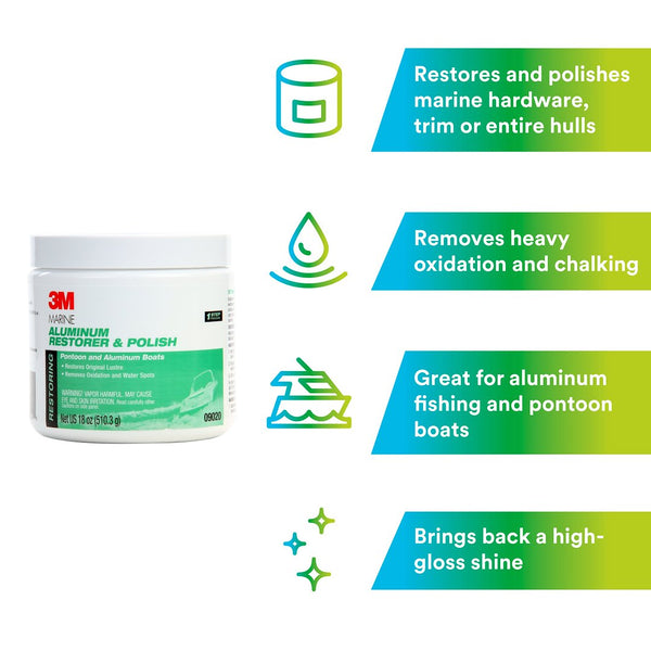 3M Marine Aluminum Restorer And Polish (MPN: 09020)