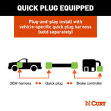 CURT TriFlex Trailer Brake Control (MPN: 51146)