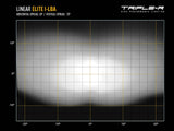 Triple-R Light Linear-18 Elite LED Light Bar (MPN: LNR-LBA-18)