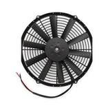 Proform Electric Cooling Fan (MPN: 67038)