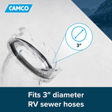 Camco Sewer Hose Connector (MPN: 39432)