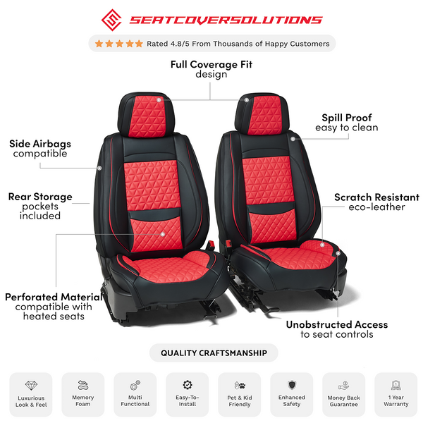 Seat Cover Solutions Luxury Bucket Seat Covers (MPN: FFFBR)