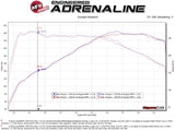 Advanced FLOW Engineering Exhaust System Kit (MPN: 49-36346-B)