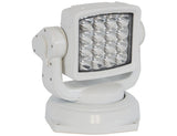 Buyers Products Ultra Bright Rotating Spot Light (MPN: 1492200)
