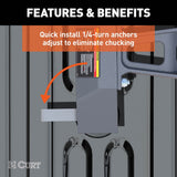 Fifth Wheel Trailer Hitch Head Support (MPN: 16030)