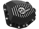 Advanced FLOW Engineering Differential Cover (MPN: 46-71190B)
