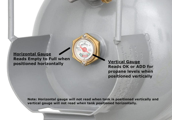 Flame King Propane Tank 40 Pounds (MPN: YSN40HOG)