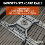 Fifth Wheel Trailer Hitch Mount Kit (MPN: 16205)