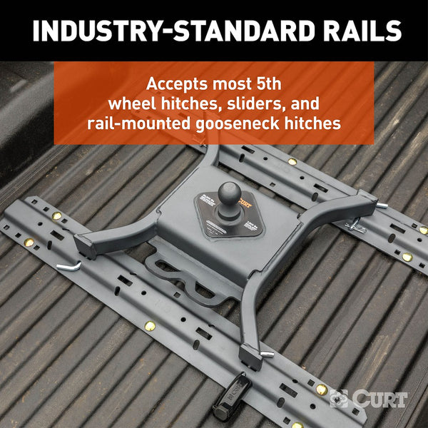 Fifth Wheel Trailer Hitch Mount Kit (MPN: 16205)