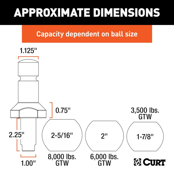 CURT Switch Ball Trailer Hitch Ball (MPN: 42225)
