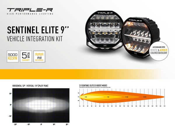 Triple-R Lights Mounting Bracket Kit (MPN: VIFK-DEF2020-0S)