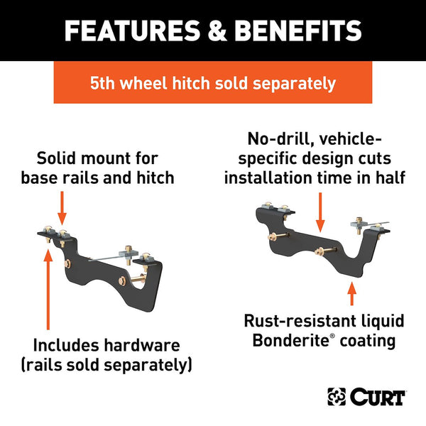 Fifth Wheel Trailer Hitch Mount Kit (MPN: 16431)