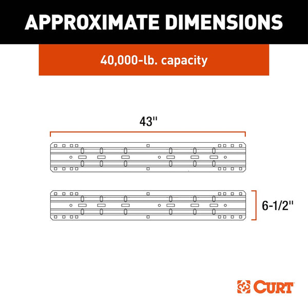 Fifth Wheel Trailer Hitch Mount Kit (MPN: 16205)