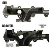 Exhaust manifold for performance and stock trucks (MPN: 1045965)