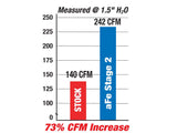 Advanced Flow Engineering Cold Air Intake (MPN: 51-10242)