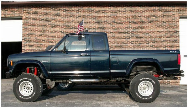 Bushwacker Fender Flare Cut-Out (MPN: 21007-11)