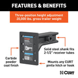 CURT Pintle Hook Mounting Plate (MPN: 48348)