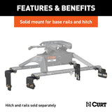 Fifth Wheel Trailer Hitch Mount Kit (MPN: 16470)