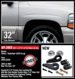ReadyLIFT SST Lift Kit for GMC and Chevrolet (MPN: 69-3005)