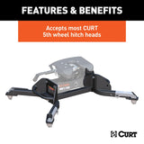 Fifth Wheel Trailer Hitch Head Support (MPN: 16021)