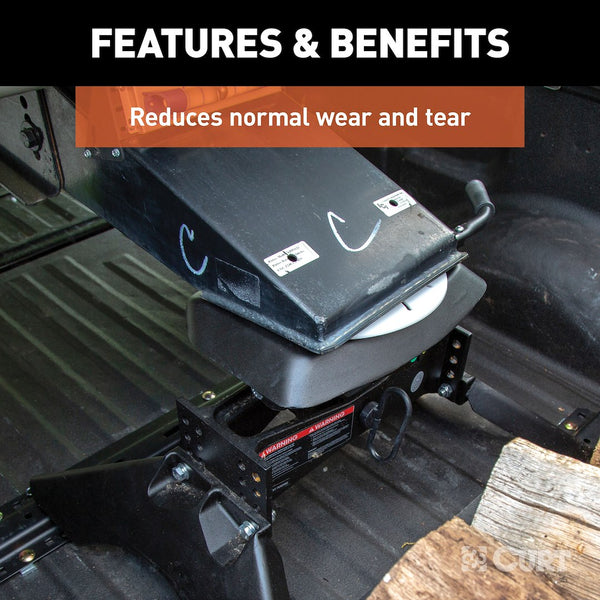 Fifth Wheel Trailer Hitch Lube Plate (MPN: 16722)