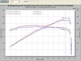 Injen Technology Cold Air Intake SP Series (MPN: SP1997P)