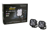 Diode Dynamics SS3 3 Inch LED Pod (MPN: DD6865P)