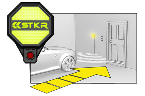 STKR Concepts Parking Aid Sensor Display (MPN: 00246DD)
